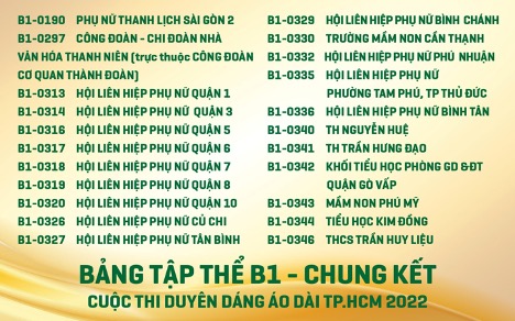 Kết quả vòng Bán kết Cuộc thi Duyên dáng Áo dài Thành phố Hồ Chí Minh lần thứ 8 năm 2022 - Hình 5 Kết quả vòng Bán kết Cuộc thi Duyên dáng Áo dài Thành phố Hồ Chí Minh lần thứ 8 năm 2022 - Hình 5